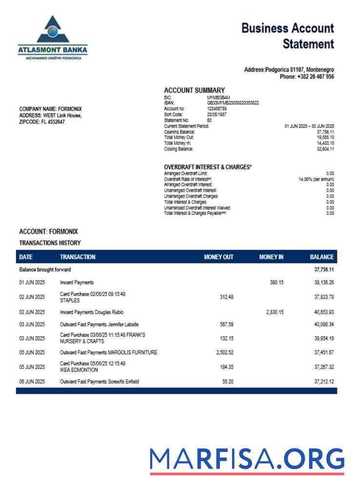 Downloadable Atlasmont enterprise account statement Word and PDF template (1)